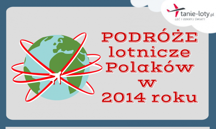 Podróże lotnicze Polaków w 2014 roku