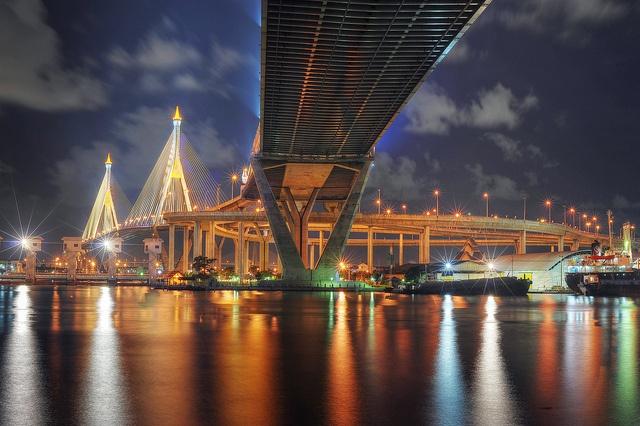 bangkok-panorama