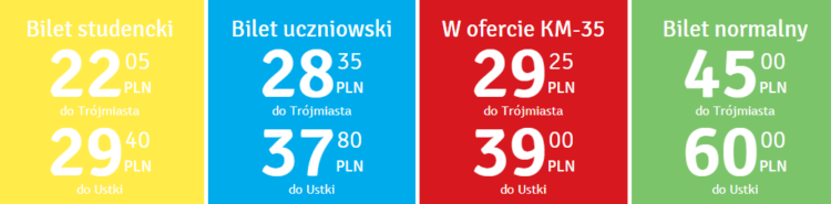 Ceny biletów na pociąg Słoneczny