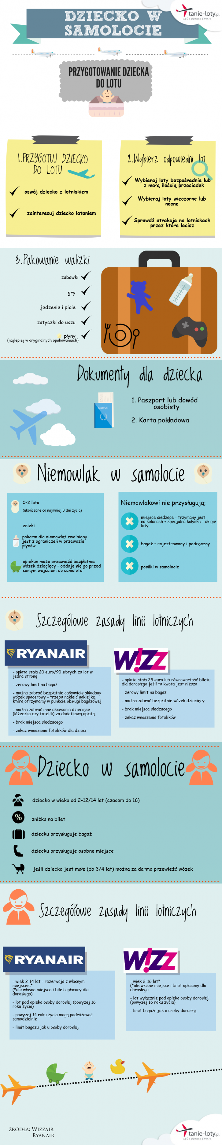 b2ap3_thumbnail_przygotowanie-dziecka-do-lotu.png