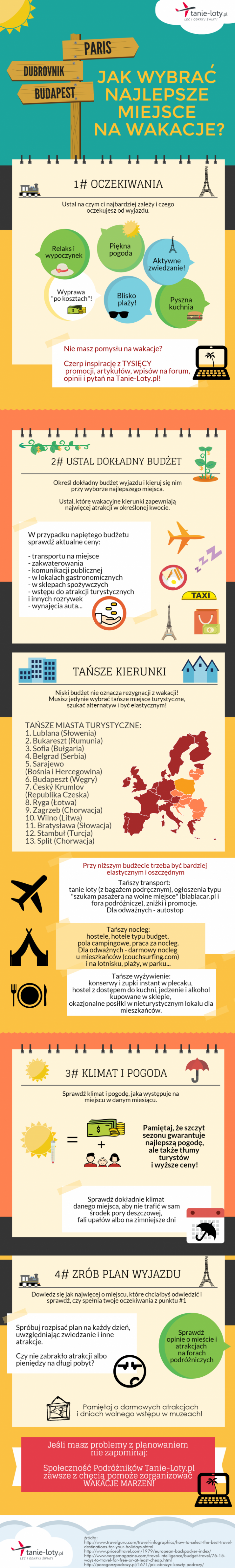 b2ap3_thumbnail_jak-wybra-najlepsze-miejsce.png