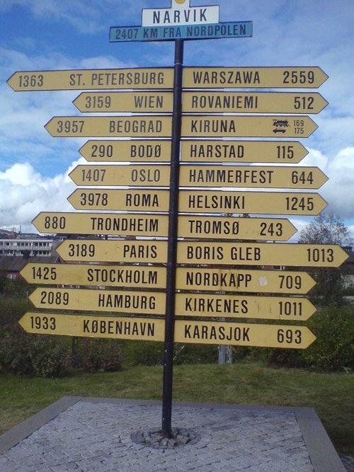 Północna_Norwegia._Narvik._Kierunkowskaz_do_Bieguna_Północnego_bliżej_niż_do_Warszawy